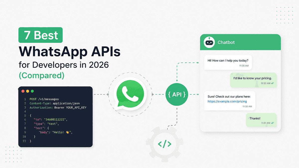 7 mejores APIs de WhatsApp para desarrolladores en 2026