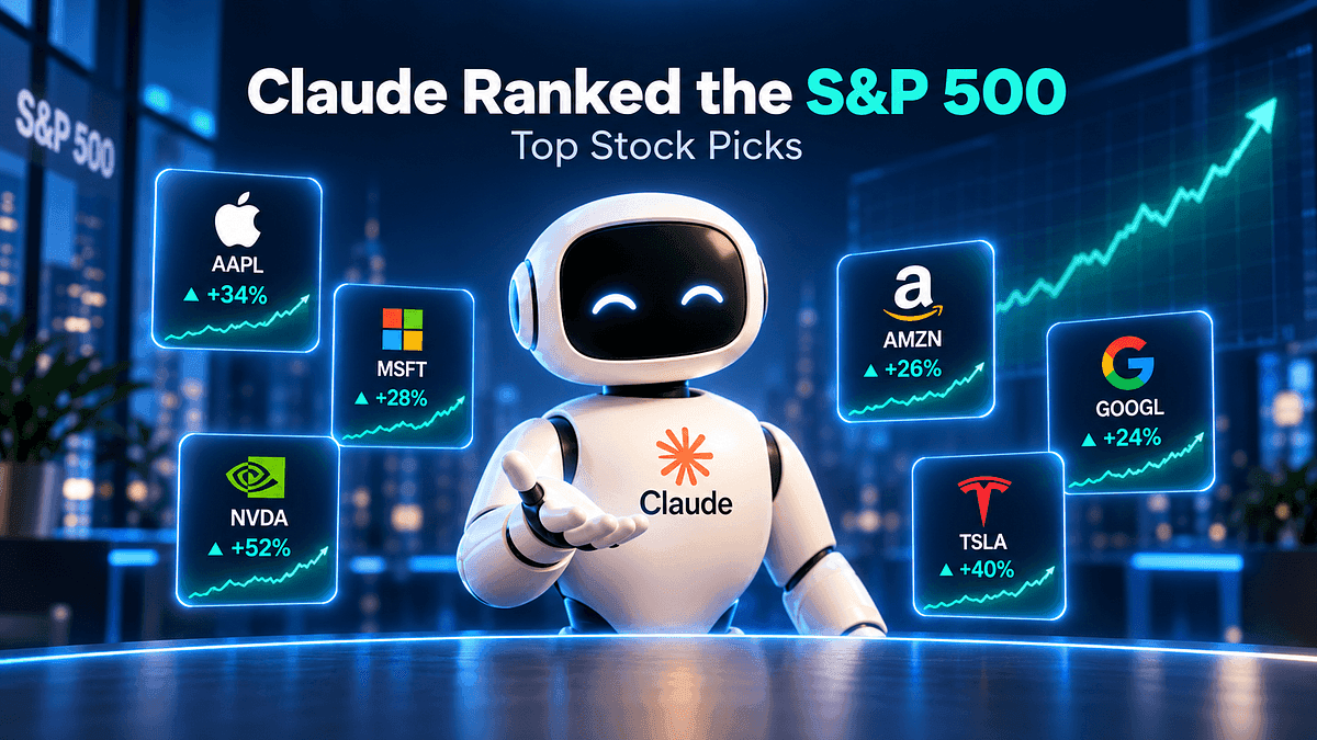 Le pedí a Claude que rankeara el S&P 500